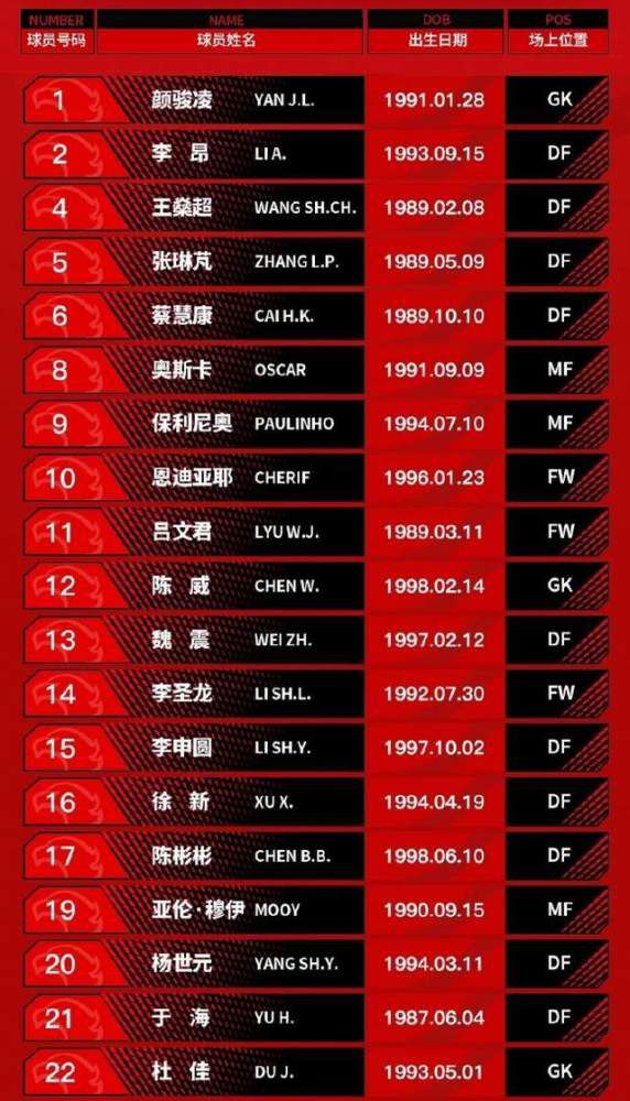 谈到掘金球星约基奇的发挥，丁威迪讲道：“这就是他斩获MVP的原因，这并不容易，他是一位现象级球员。